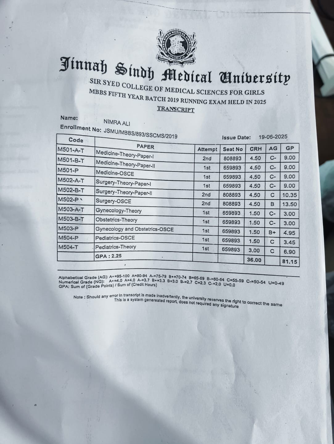 Academic Transcript - MBBS Final Year